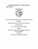 HISTORIA DE LAS INSTITUCIONES JURÍDICAS SALVADOREÑAS