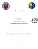 Orientación Etapa 2 Actividad Meta cognición