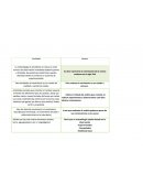 Cuadro de diferencias aristoteles y Newton.