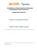 PLANTEAR AL MENOS SEIS ESTRATEGIAS PARA SU PRODUCTO ESTRATEGIA DE OPERACIONES