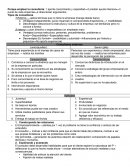 Porque emplear la consultoria: 1 aporta conocimiento y capacidad—2 prestan ayuda intensiva—3 punto de vista imparcial—4 direccionan argumentos.