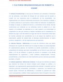 CULTURAS ORGANIZACIONALES DE ROBERT A. COOKE
