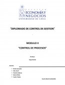 MODULO II “CONTROL DE PROCESOS”