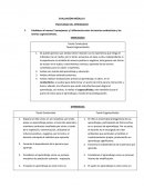 EVALUACIÓN MÓDULO I PSICOLOGÍA DEL APRENDIZAJE