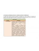 Actividades de aprendizaje proyecto “Obtener un producto fermentado”