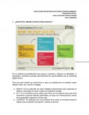 ¿Qué es el modelo RACE para digital?