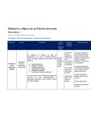 Modelo de plan de acción.