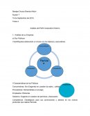 Ecconomia balistica 2.