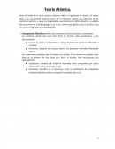 La teoría atómica.