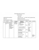 ESCUELA NORMAL MIXTA DEL VALLE DE SULA.