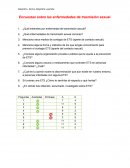 Encuestas sobre las enfermedades de trasmisión sexual.