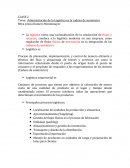 Tema: Administración de la Logística en la cadena de suministro.