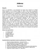 Acontecimientos importantes durante la publicación de “Inferno”.