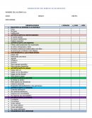 OBSERVACION DEL PERIODO DE ADAPTACION.