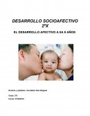 DESARROLLO SOCIOAFECTIVO 2ºX EL DESARROLLO AFECTIVO A 0A 6 AÑOS