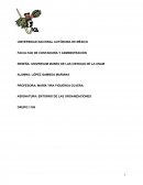 ENTORNO DE LAS ORGANIZACIONES.