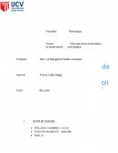 Comportamiento Organizacional.