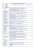 EVOLUCIÒN INDIVIDUAL SEGUNDO TÈRMINO