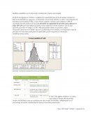 Aceite residual en harina terminada.