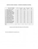 PRINCIPIOS DE LA LEY 100.