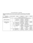 PLAN DE INTERVENCIÓN A LA COMUNIDAD