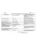 PROPUESTAS DEL CRONOGRAMA DE ESTRATEGIA “SI LA HACES LA HACEMOS TODOS”