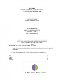 INFORME EVALUACIÓN COMUNICACIÓN ASERTIVA. Página 1