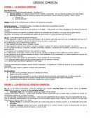 DERECHO COMERCIAL UNIDAD 1 – LA MATERIA COMERCIAL
