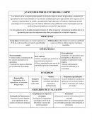 Plan de desarrollo agricultor e industrial.