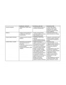 Revoluciones liberales.