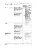 Organismos de ayuda a la sociedad