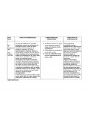 ASPECTOS OBSERVADOS.