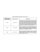 CUADRO DE DERECHOS VIOLENTADOS EN LA PELICULA AVATAR.