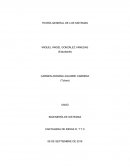 Tema- TEORÍA GENERAL DE LOS SISTEMAS.