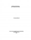 LAS 5 FUERZAS DE PORTER. Es un enfoque muy popular para la planificación de la estrategia corporativa ha sido el propuesto en 1980 por Michael E. Porter