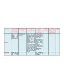 Cuadro comparativo. Leer y escribir en un mundo cambiante.