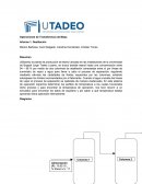 Operaciones de Transferencia de Masa.