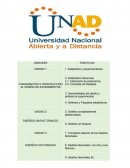 Reconocimiento diseño experimental.