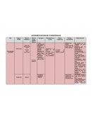 ANTIDIABÉTICOS ORALES Y PARENTERALES