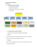 CAPÍTULO I: ASPECTOS GENERALES