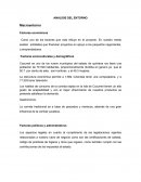 ANÁLISIS DEL ENTORNO.