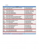 Ex. reumatológica y problemas reumatológicos