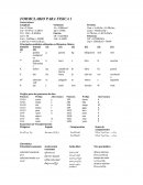 Fórmulas para física con conversiones