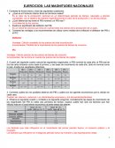 EJERCICIOS: LAS MAGNITUDES NACIONALES
