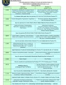 ÁNALISIS MATEMÁTICO I CALENDARIO DE TEMAS Y EVALUACIONES PARA EL