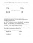 Examen contabilidad. INFORMACION PARA CONTESTAR EL EXAMEN FINAL