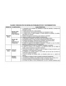Cuadro comparativo de los elementos probabilisticos y deterministicos.