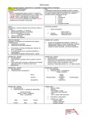 Concepto de género y desarrollo de la sexualidad. Conceptos básicos de sexología.