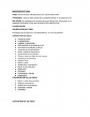 TEMA: ESTRATEGIAS DE MERCADO DEL GRUPO BELCORP