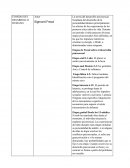 TEORÍAS DEL DESARROLLO HUMANO. RESUMEN